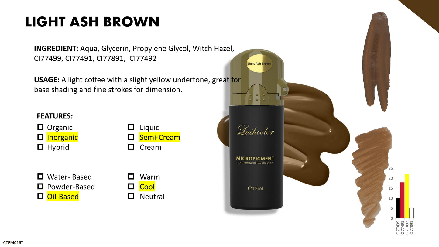 LIGHT ASH BROWN – Lushcolor Top Micro Pigment (12ML)