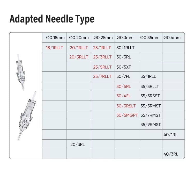MARS Wireless Permanent Makeup & Tattoo Machine 3.5 / 4.2 Stroke