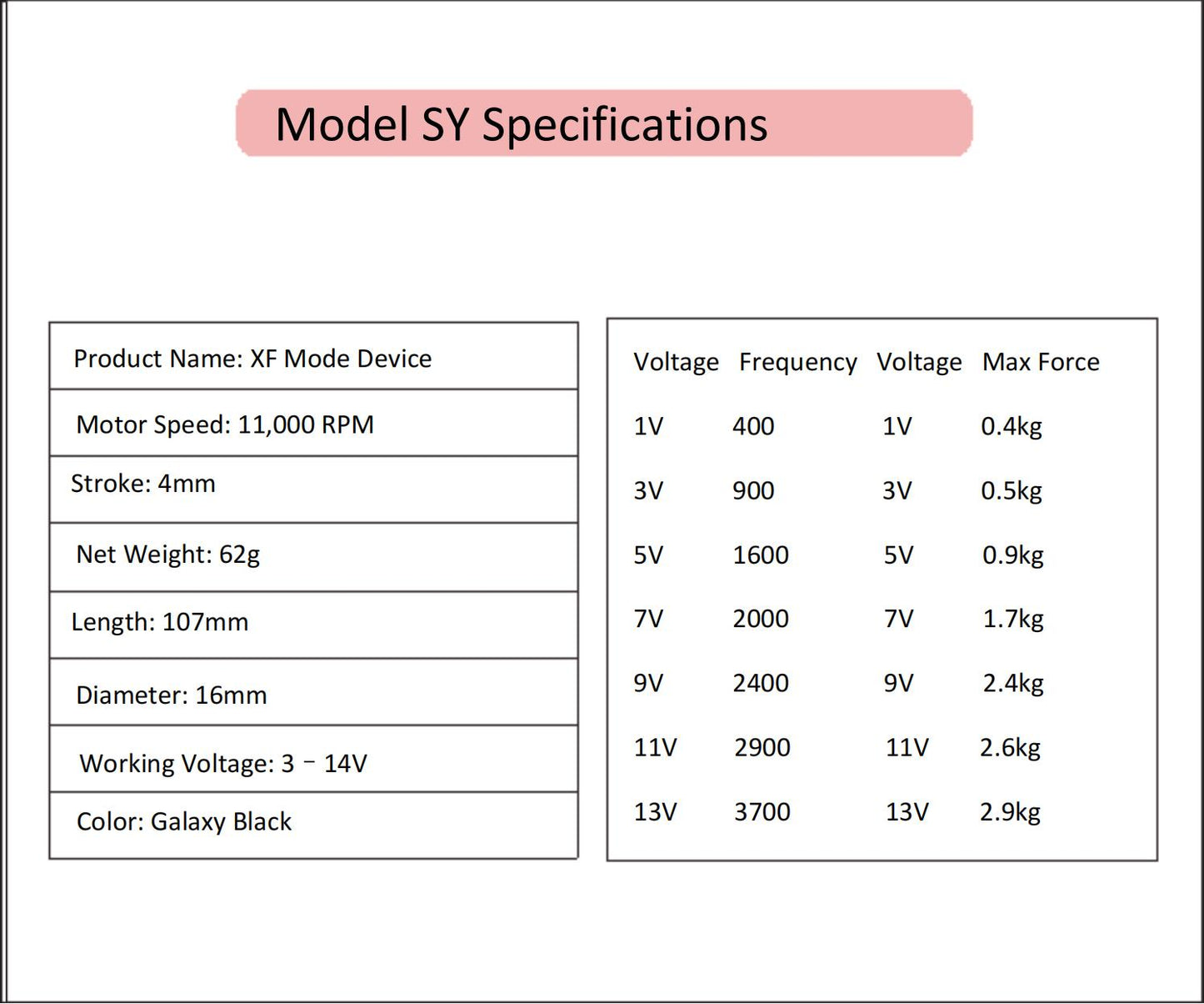 XF Model Y PMU Machine - US PLUG