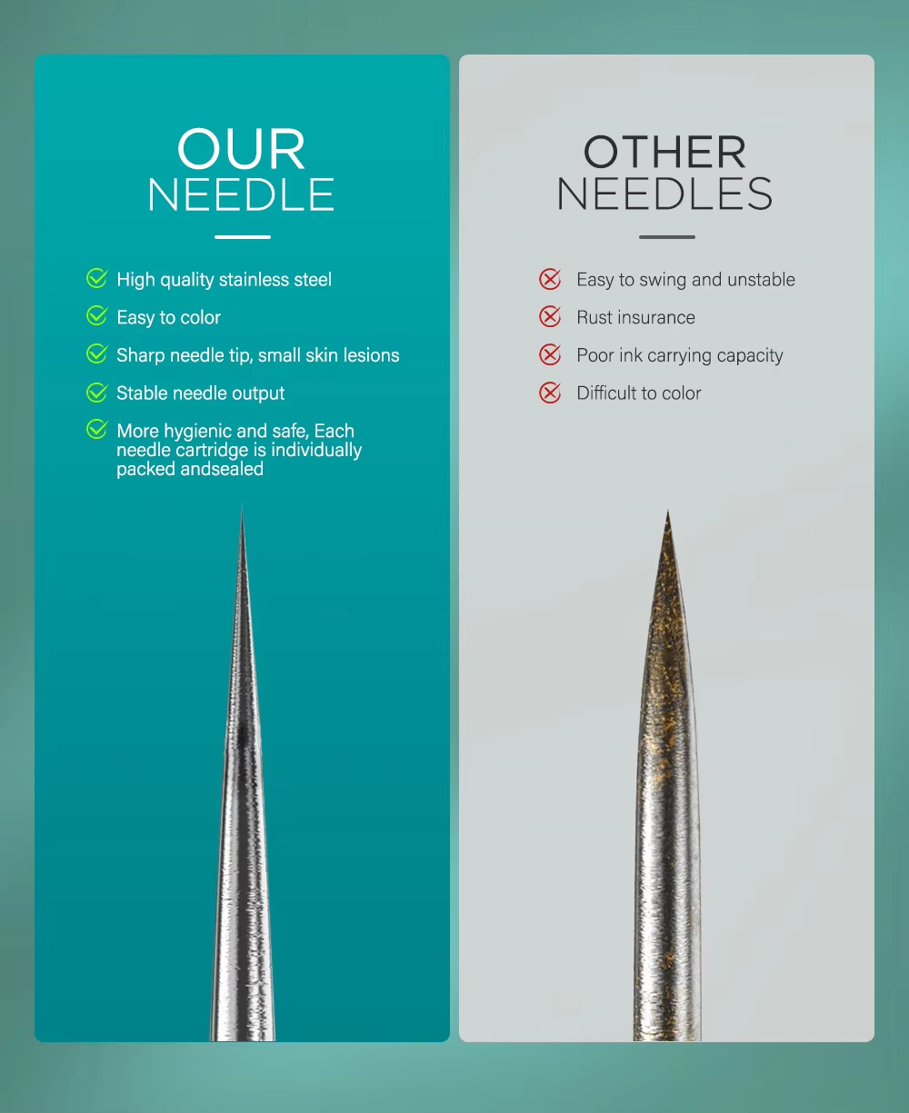 Neccih Quad Star Tattoo Needle Cartridge – Blue Silicone Grip