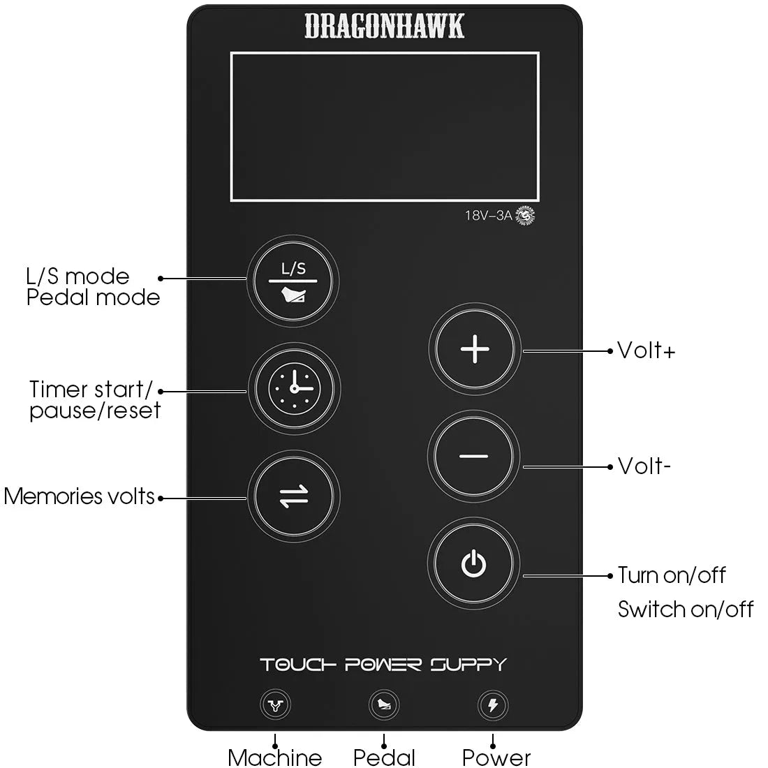 Dragonhawk Touch Tattoo PMU Power Supply 3.42A Dual Mode Set