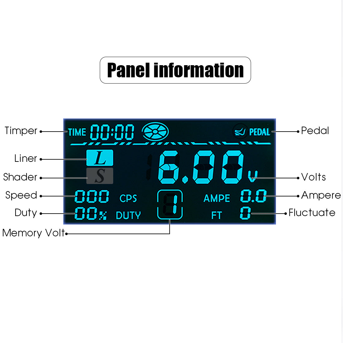 Dragonhawk Touch Tattoo PMU Power Supply 3.42A Dual Mode Set