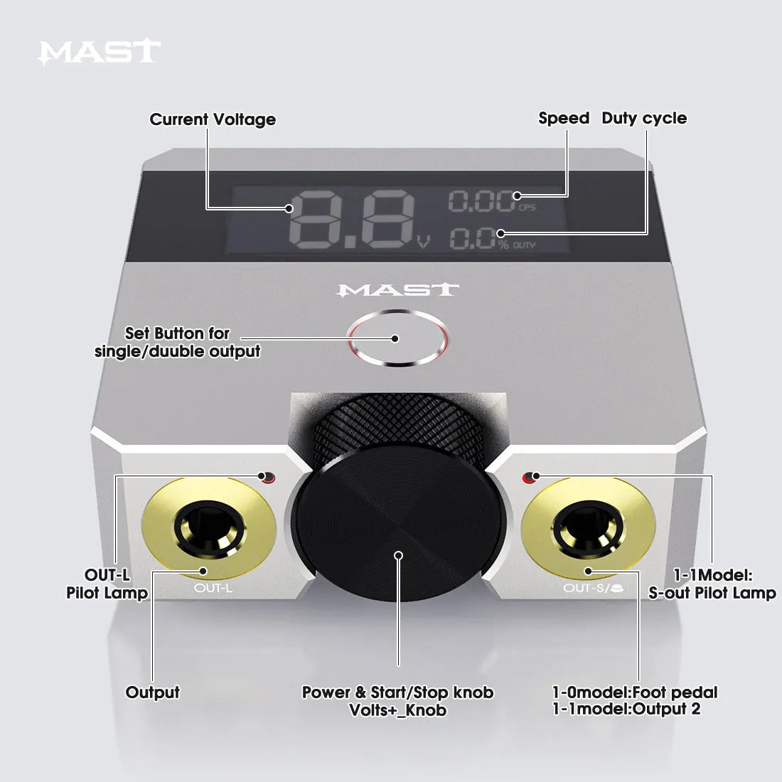Mast Skate Dual Mode PMU Tattoo Power Supply with Start-Up Function