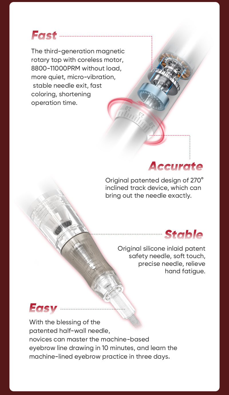 P5-1 Magnetic Rotation Pen – PRO5 Series PMU Machine