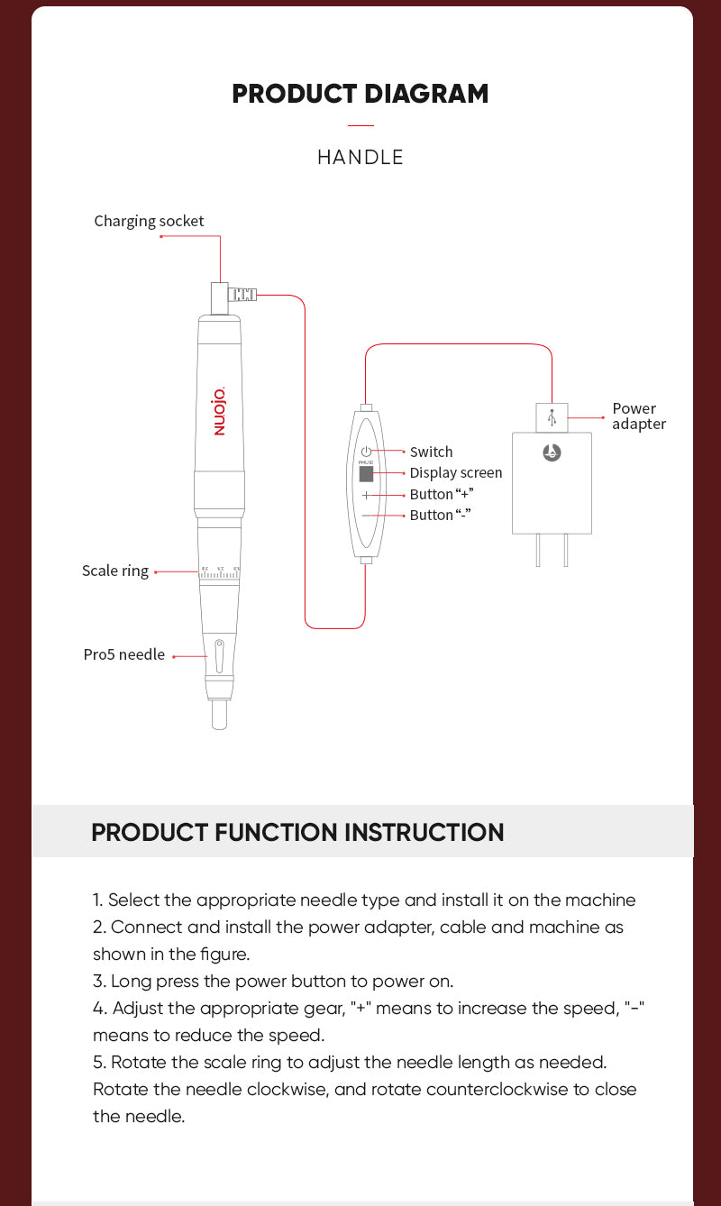 P5-1 Magnetic Rotation Pen – PRO5 Series PMU Machine