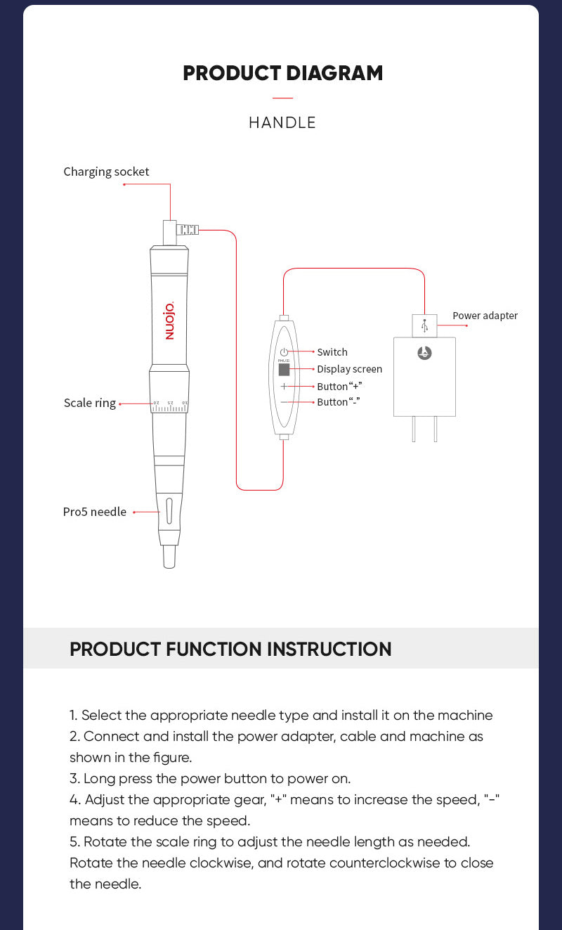 P5-2 Magnetic Rotation Pen – PRO5 Series PMU Machine