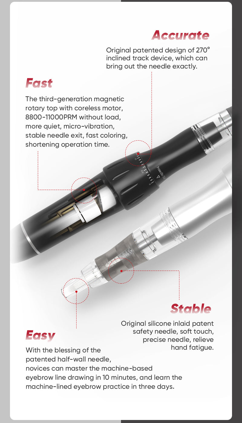 P5-3 Magnetic Rotation Pen — PRO5 Series PMU Machine