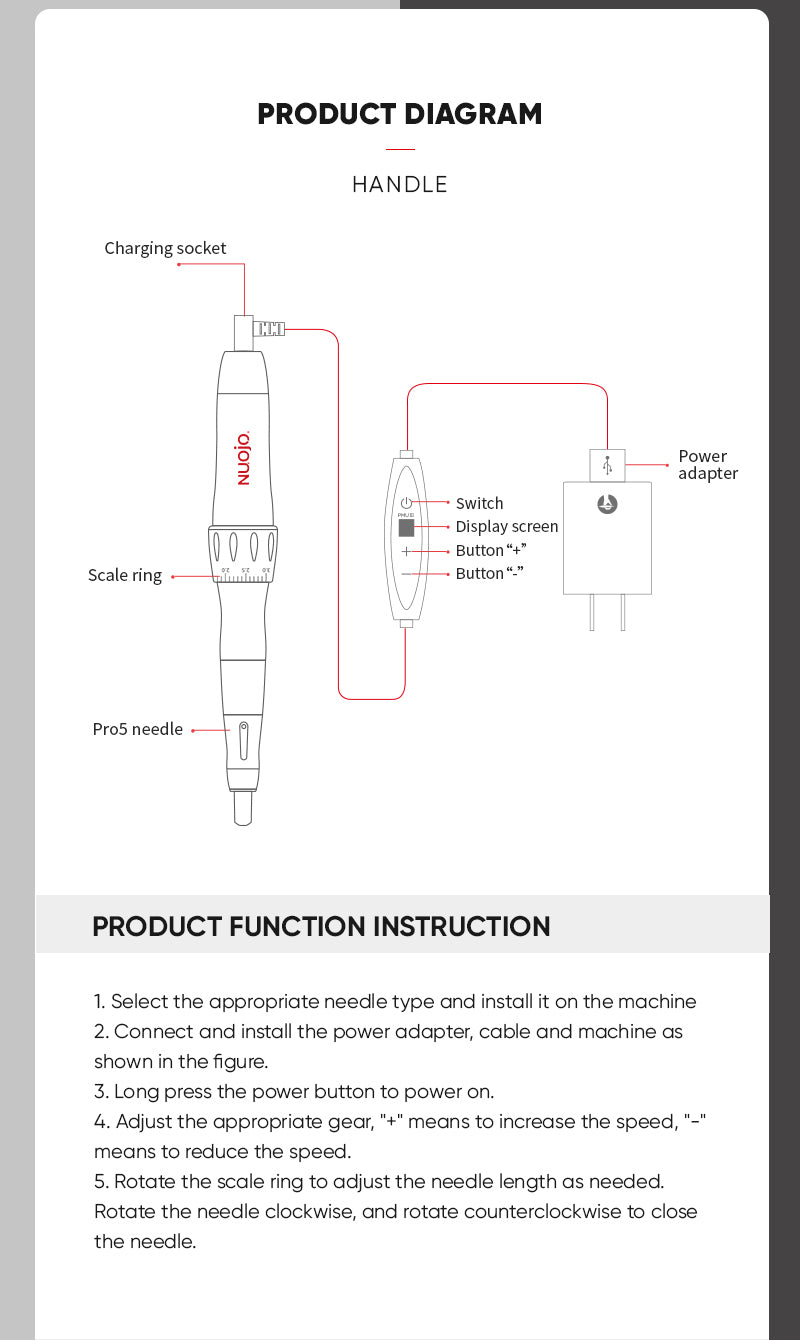 P5-3 Magnetic Rotation Pen — PRO5 Series PMU Machine