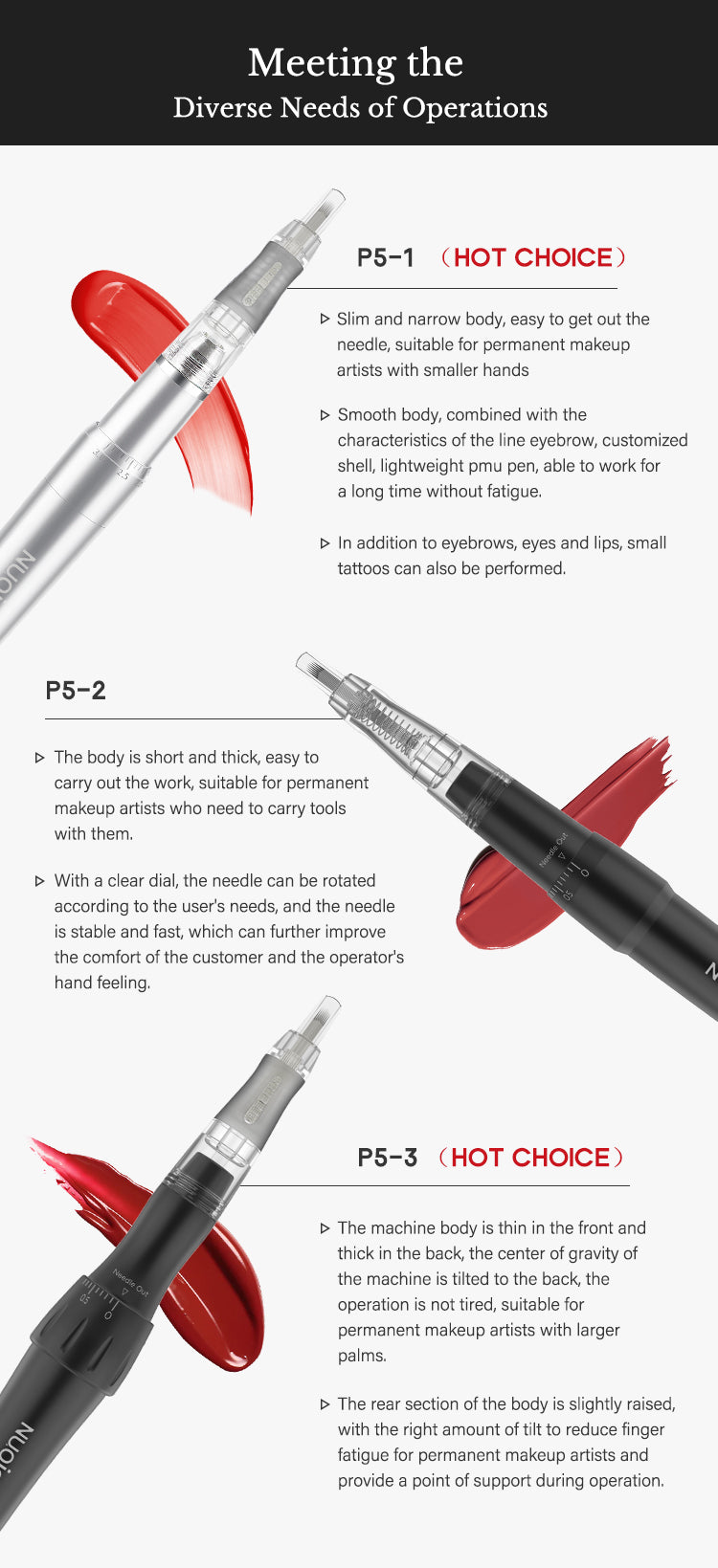 P5-3 Magnetic Rotation Pen — PRO5 Series PMU Machine