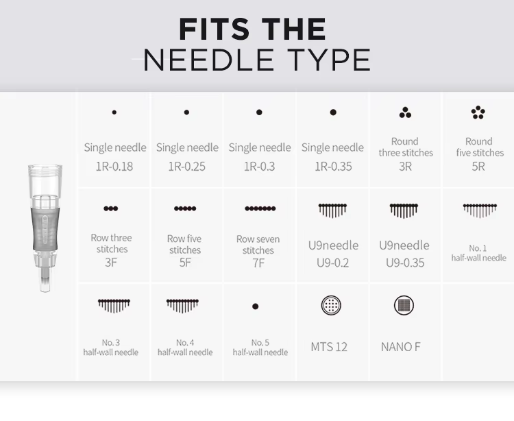 P5 PMU Cartridge Needles – Precision for Every Stroke - PRO5 SERIES