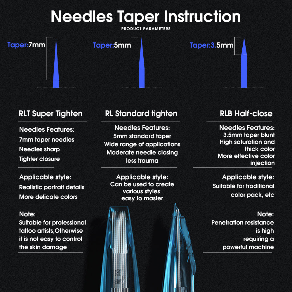 WJX Tattoo Cartridges Needles #12 Diameter 0.35mm 7mm Taper (RLT) Round Liner Tight - Box of 20