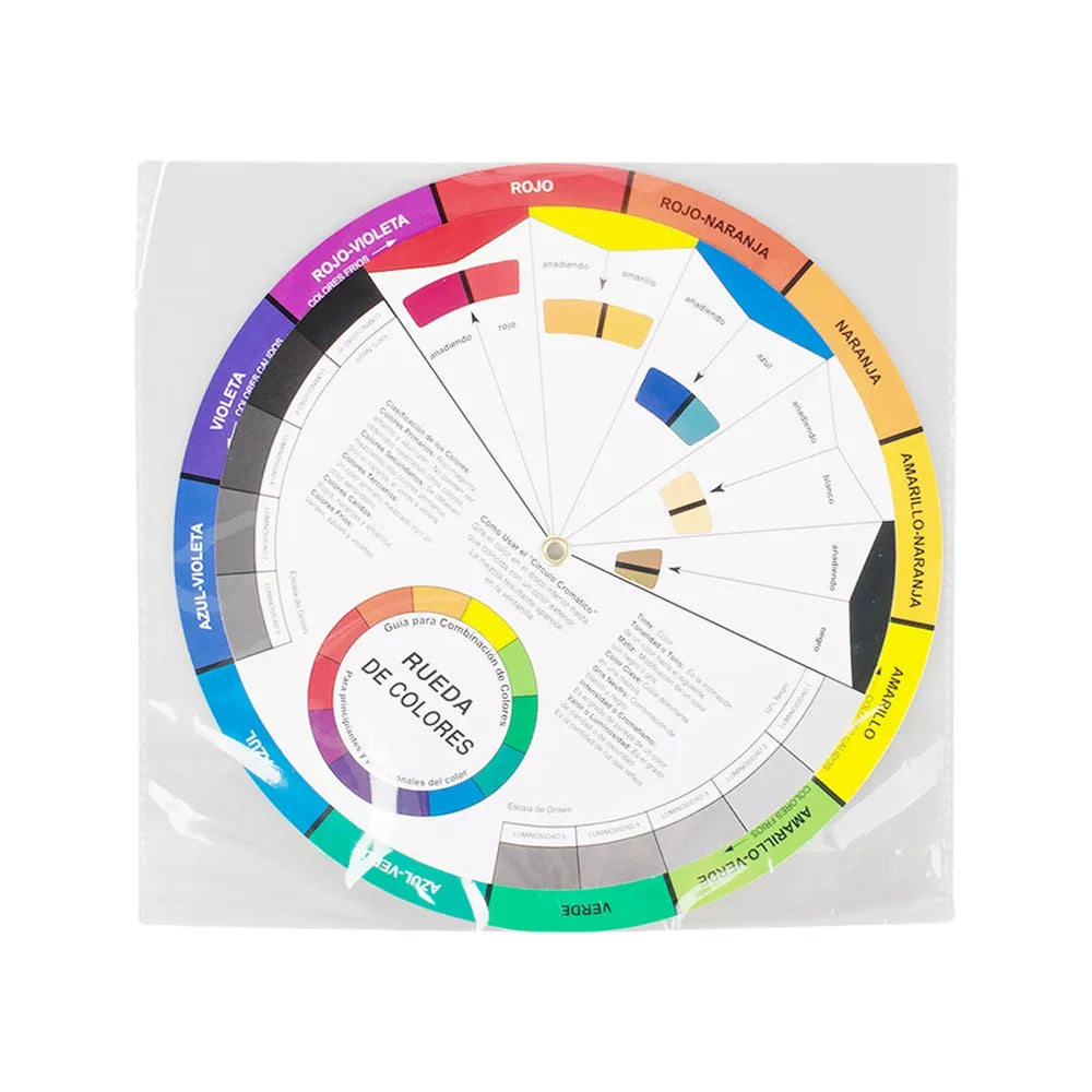 Spanish Color Wheel Mixing Guide – 14cm / 23.5cm Artist Color Theory & Pigment Reference Card