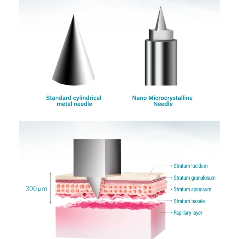 V6 Universal Needle Cartridge - Pink Silicone 4.0 Nano Diamond-Shaped - 10PCS/BOX