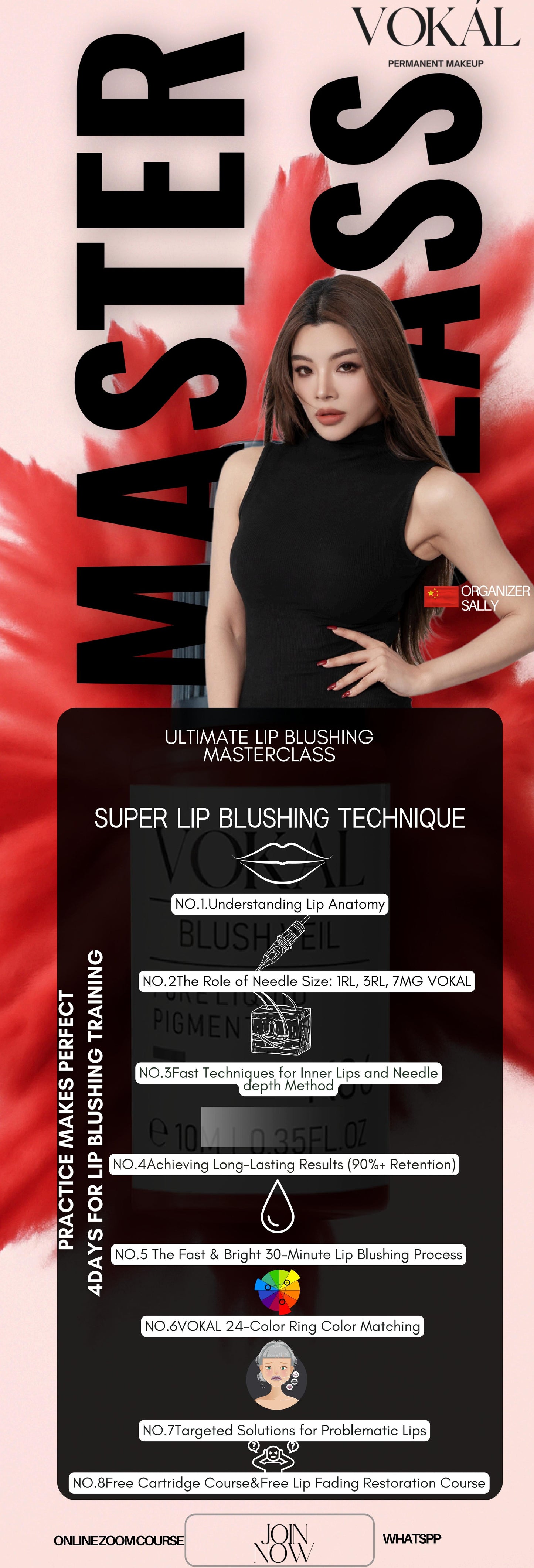 VOKÁL™ International PMU Online Master Course