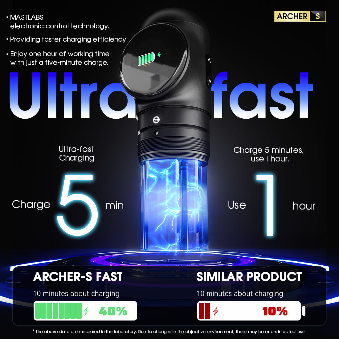 Mast Archer S Wireless Tattoo Pen Machine with 4.2MM Stroke Ultra Fast Charging - Free Shipping