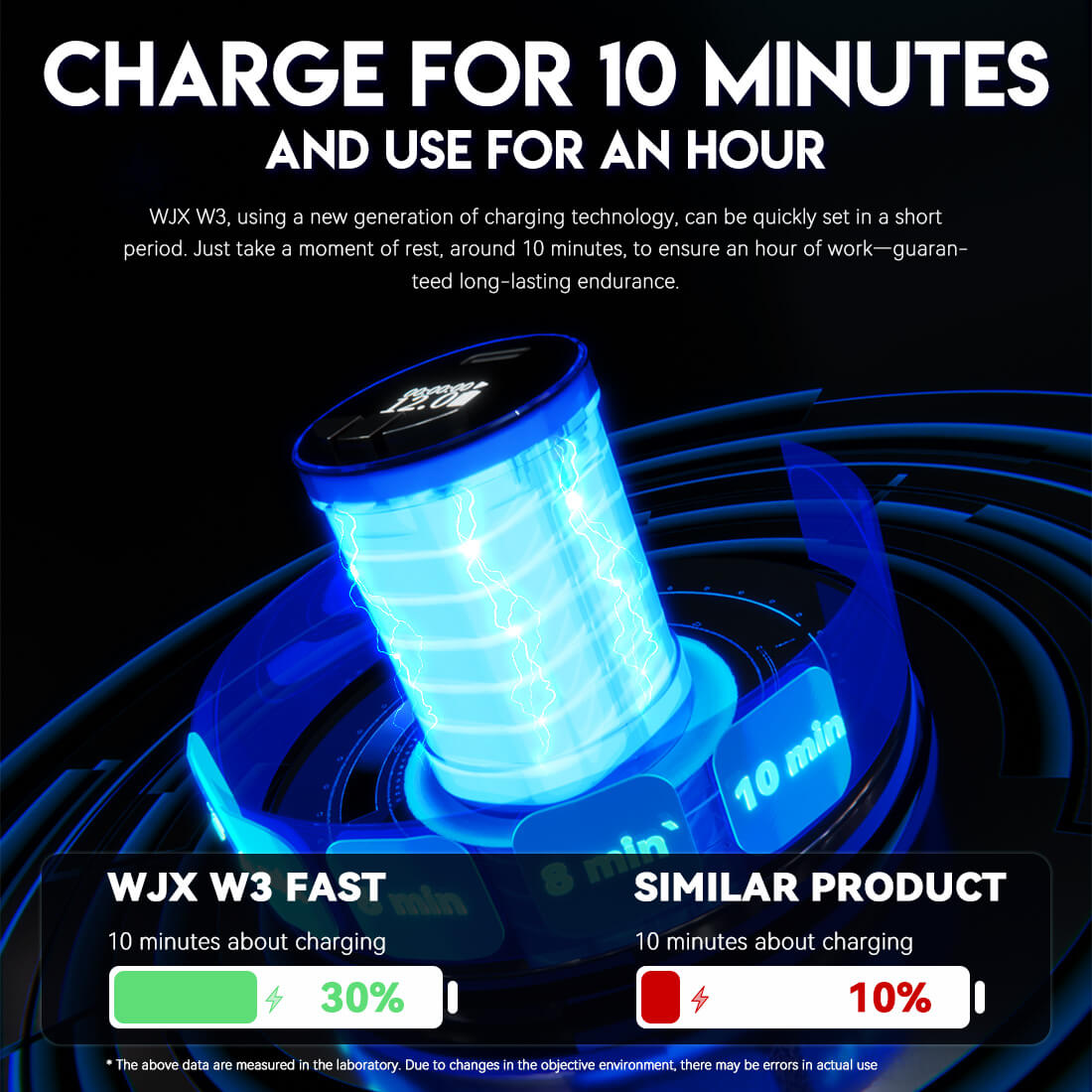 WJX W3 Wireless PMU Tattoo Pen Machine 2.4-4.2MM Strokes Fast Charging