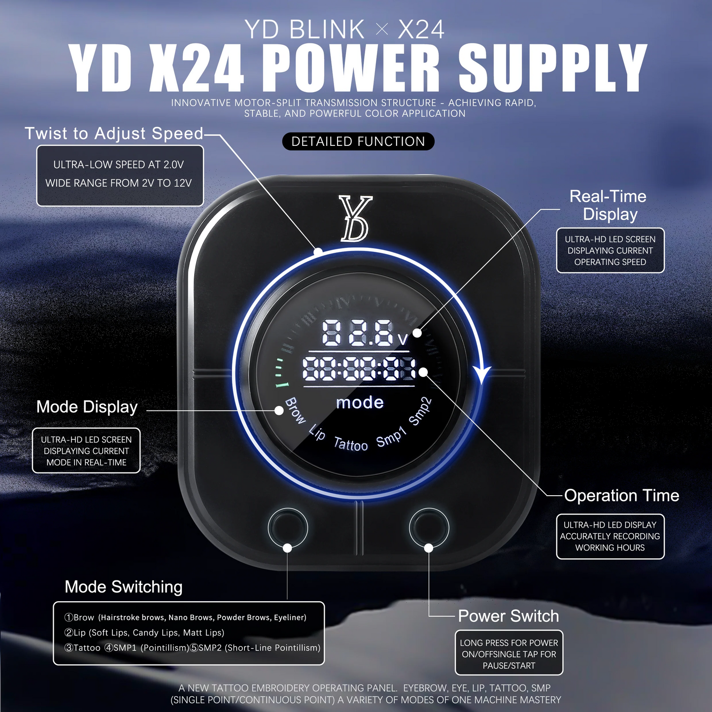 Demo Wireless PMU Machine – Precision Meets Power