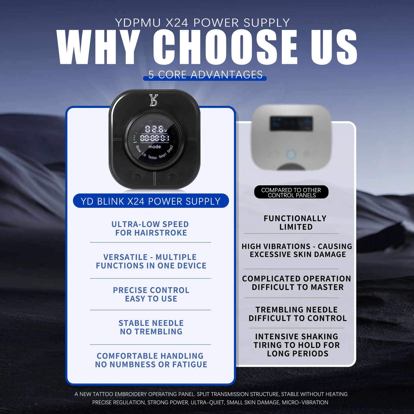 Demo Wireless PMU Machine – Precision Meets Power