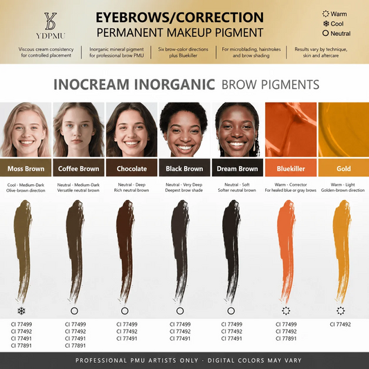 YD INOCREAM Inorganic Brow Pigment – 7 Mineral Cream Shades for Brows & Correction