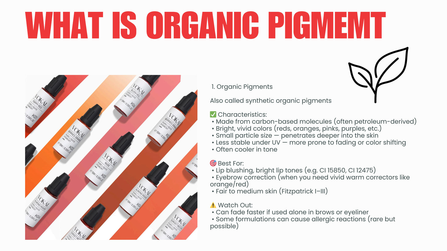 VOKAL™ Professional Water-Based Pigments – 10ml Collection