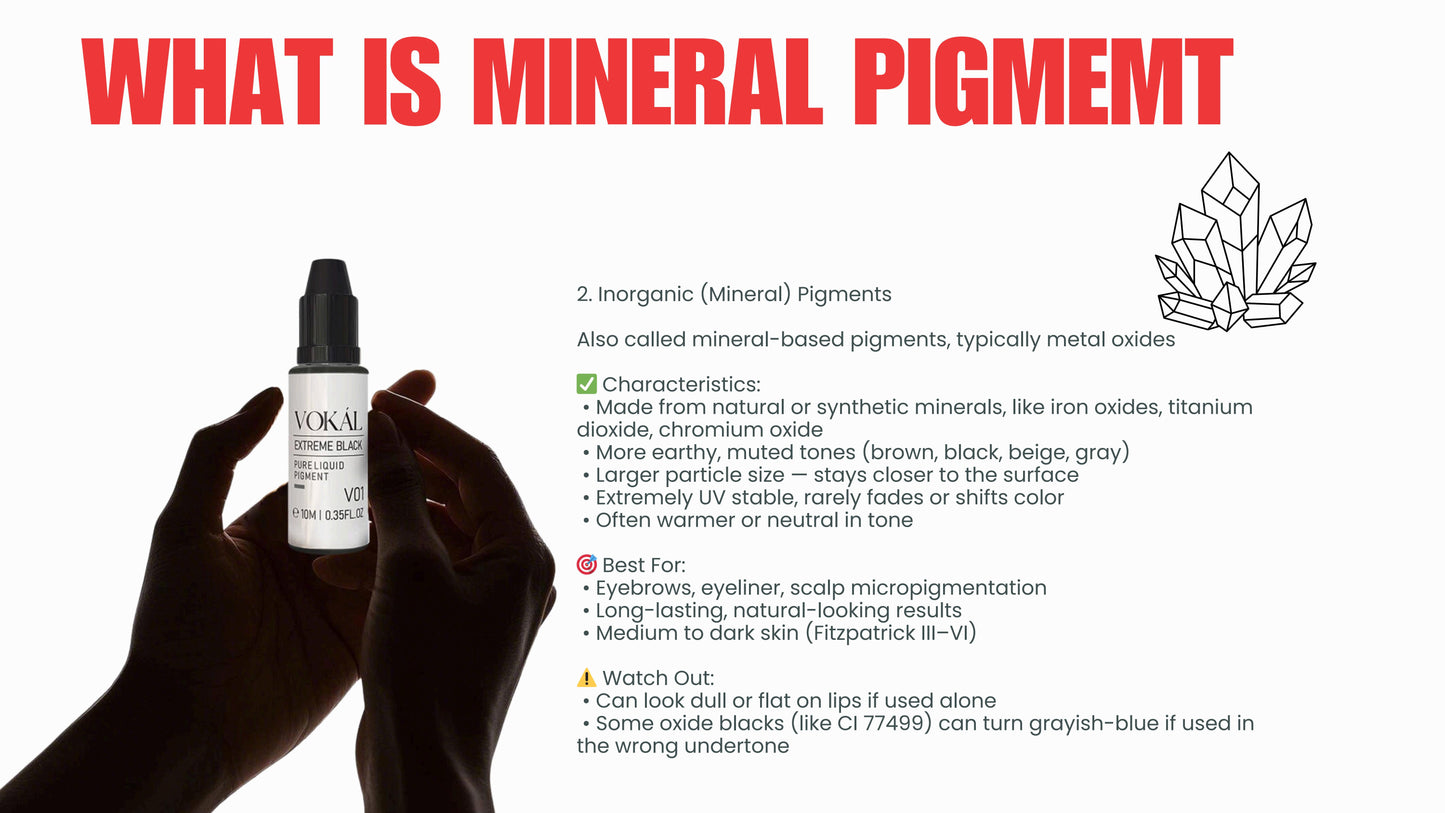 VOKAL™ Professional Water-Based Pigments – 10ml Collection