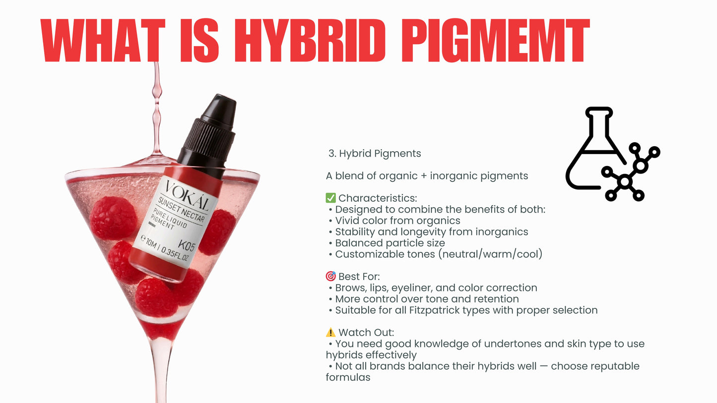 VOKAL™ Professional Water-Based Pigments – 10ml Collection