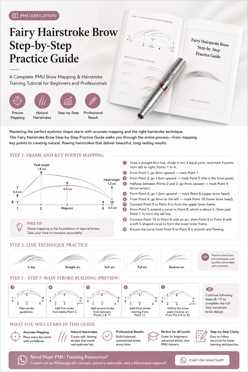 Mastering the Fairy Brow: Step-by-Step Hairstroke Training Guide for PMU Artists