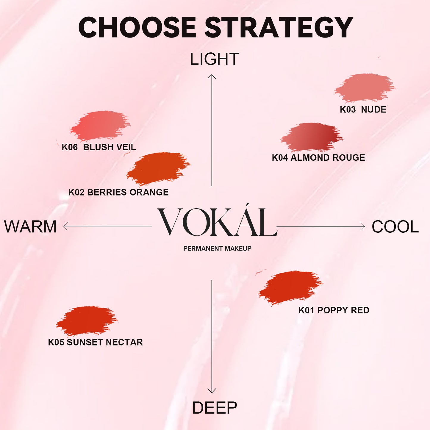 VOKÁL™ K02 BERRIES ORANGE – Water-Based Lip Pigment (10ml)