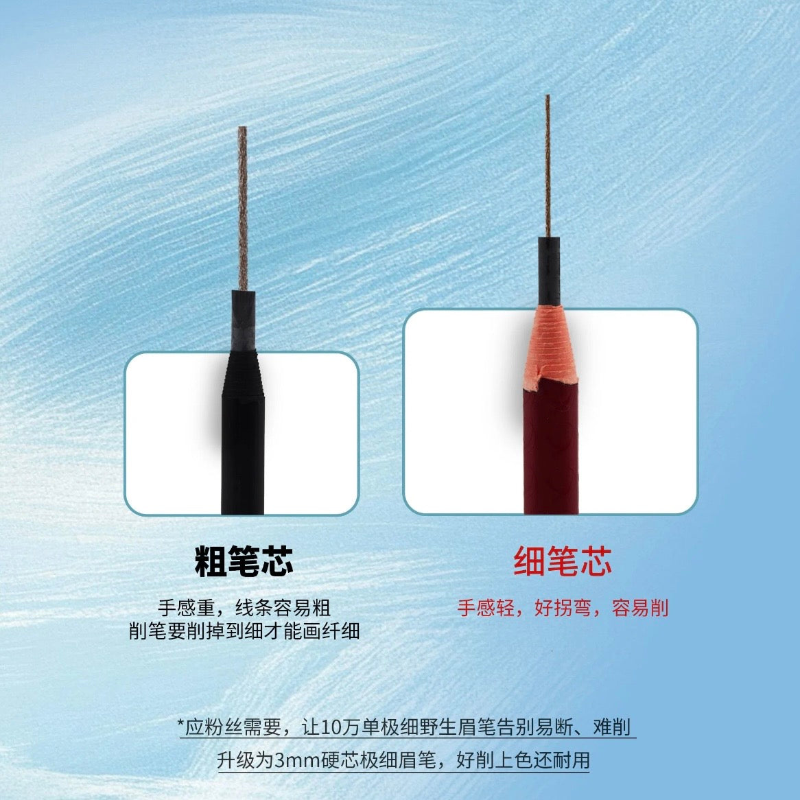 QINGZIYAN Ultra-Fine Hard Core Wild Brow Design Pencil
