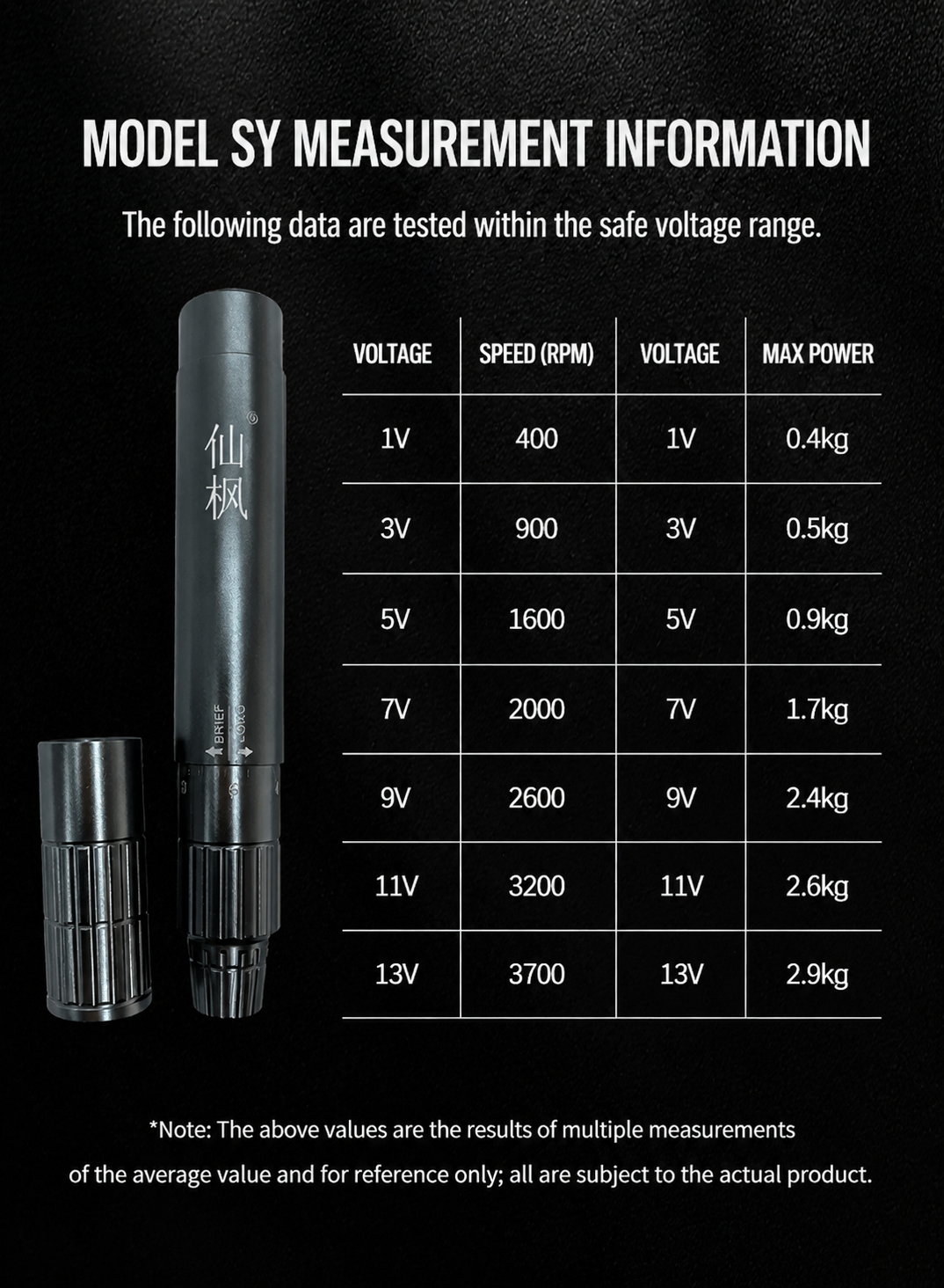 XF Model SY PMU Machine – The Upgraded Evolution of Model Y - US PLUG
