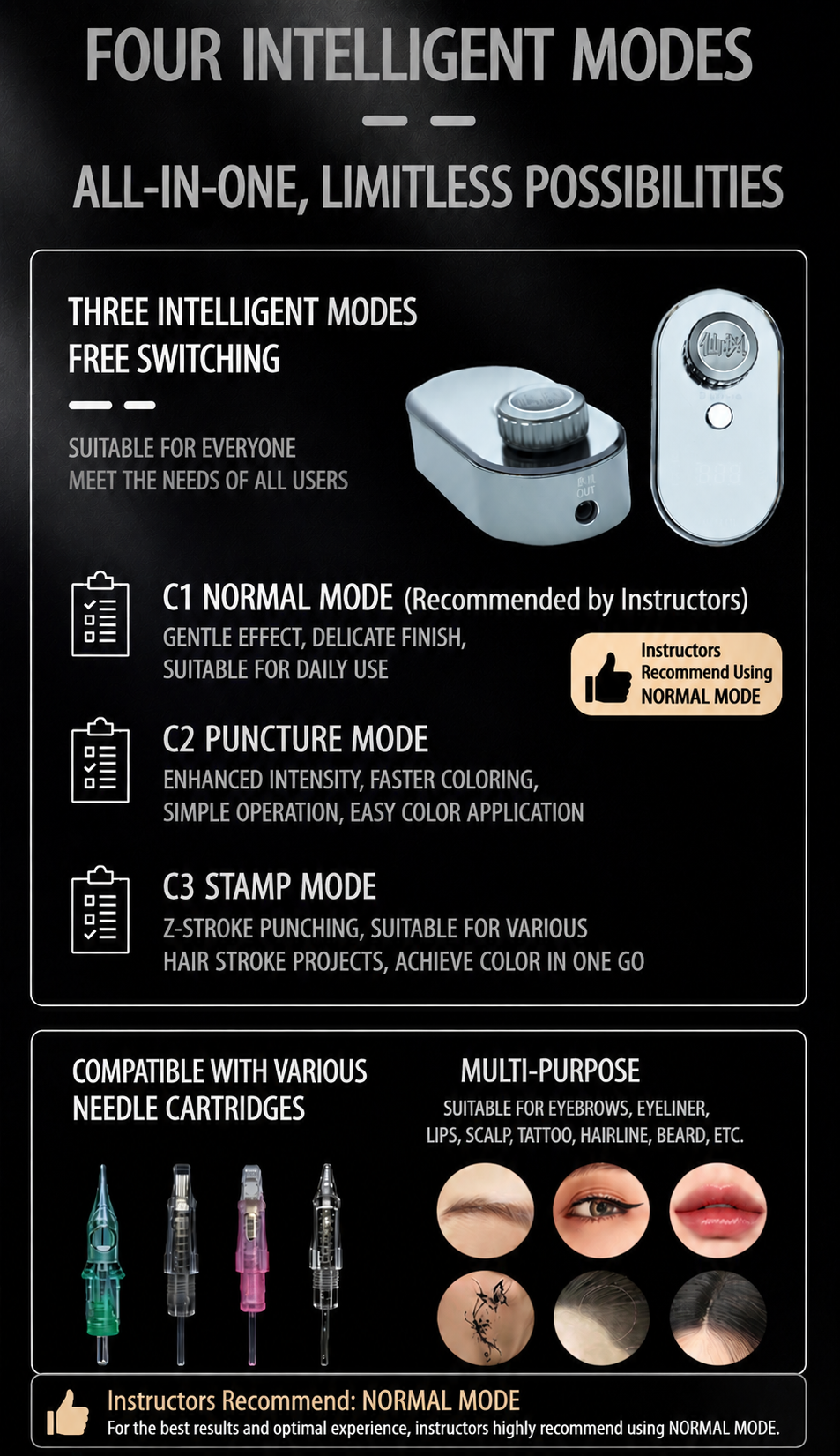 XF Model SY PMU Machine – The Upgraded Evolution of Model Y - US PLUG