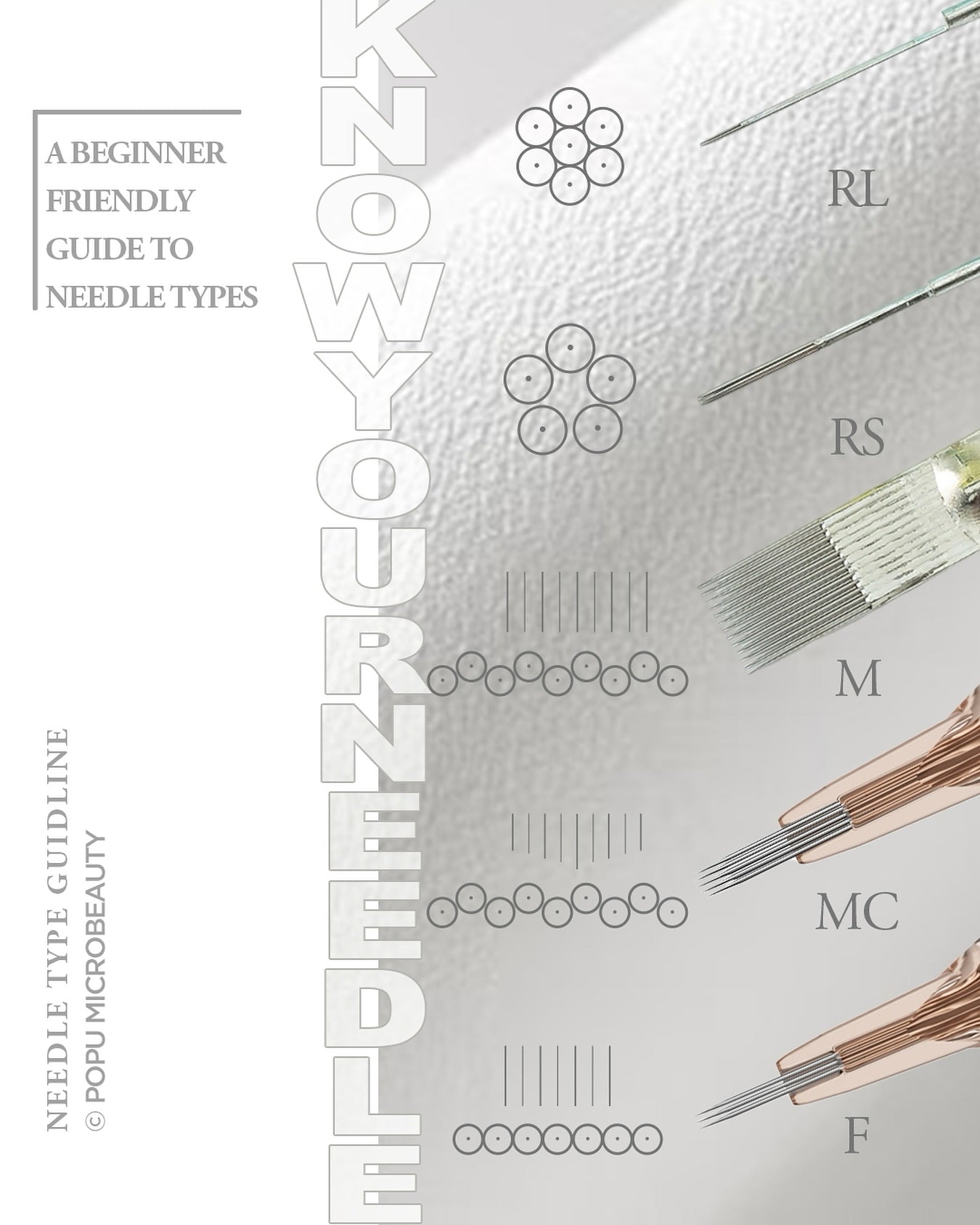 🎁 💜 POPU CLOVER Cartridge Needles – Premium Precision for PMU Artists (100% off)