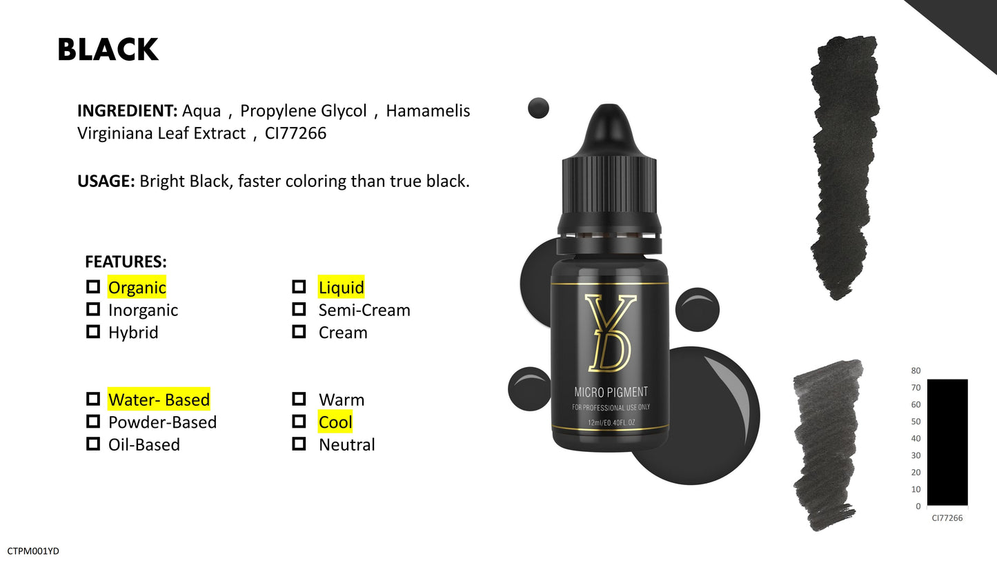 YD PMU Organic Liquid Pigment 12ML Black Cap