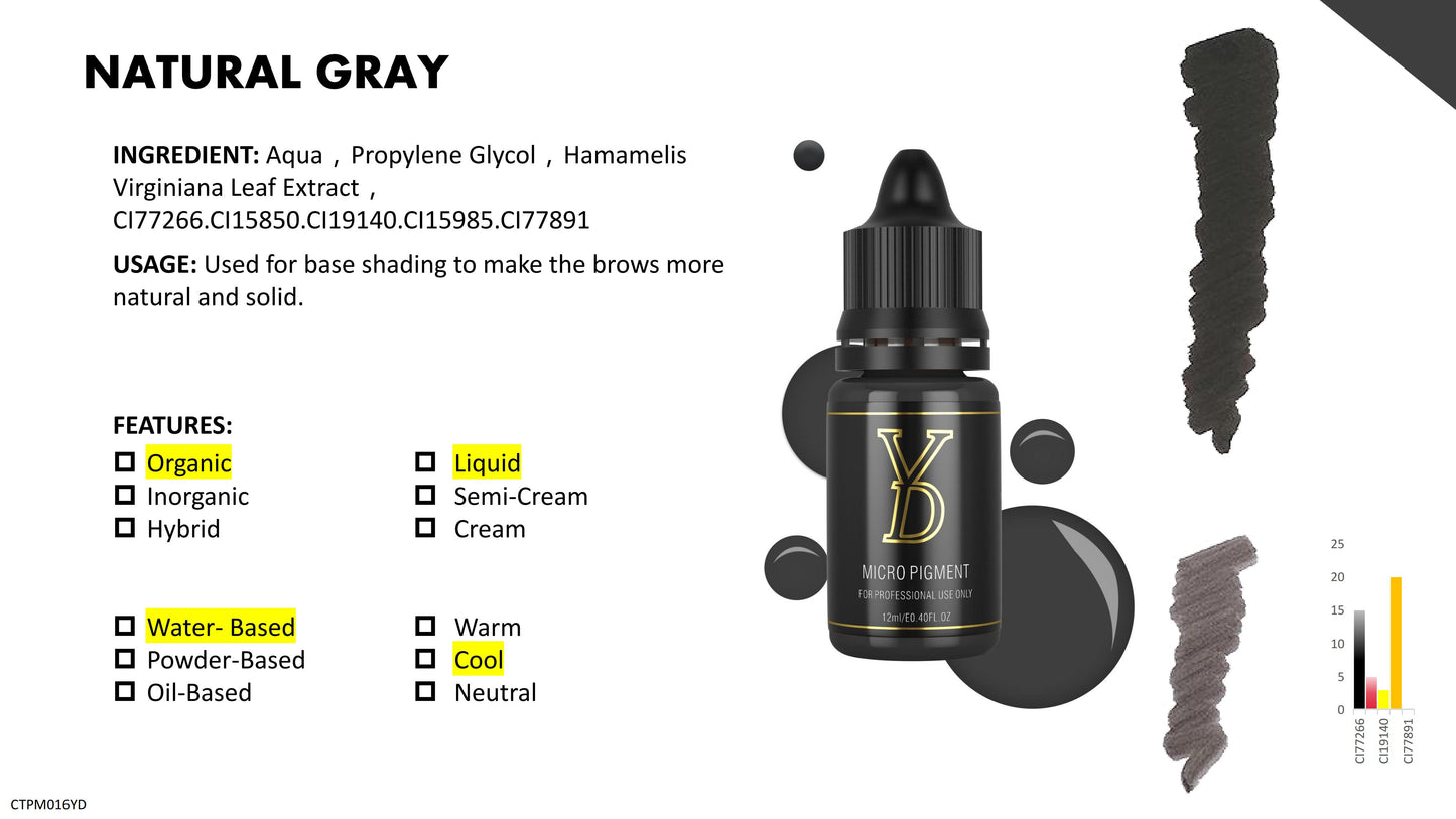 YD PMU Organic Liquid Pigment 12ML Black Cap