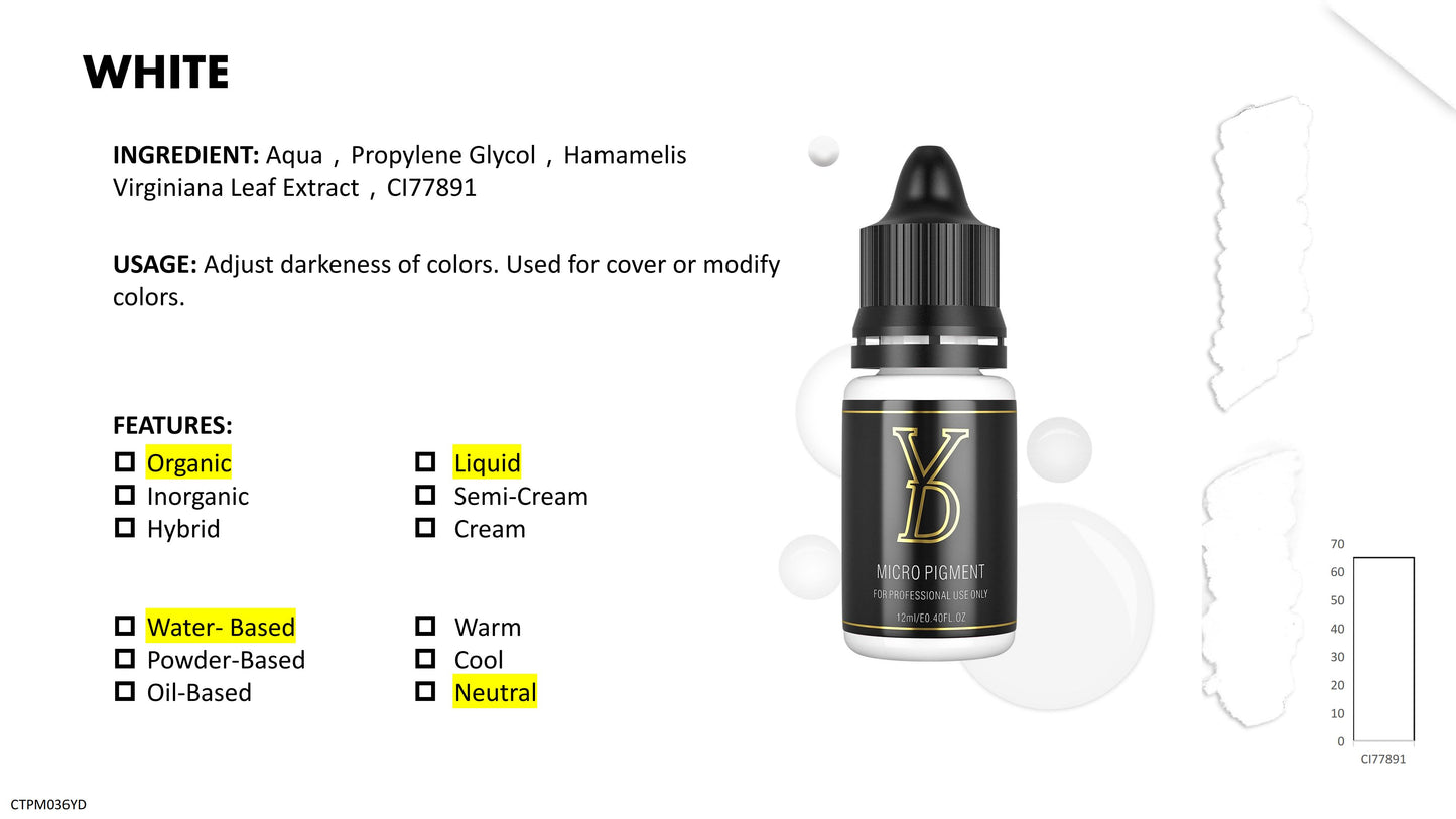 YD PMU Organic Liquid Pigment 12ML Black Cap