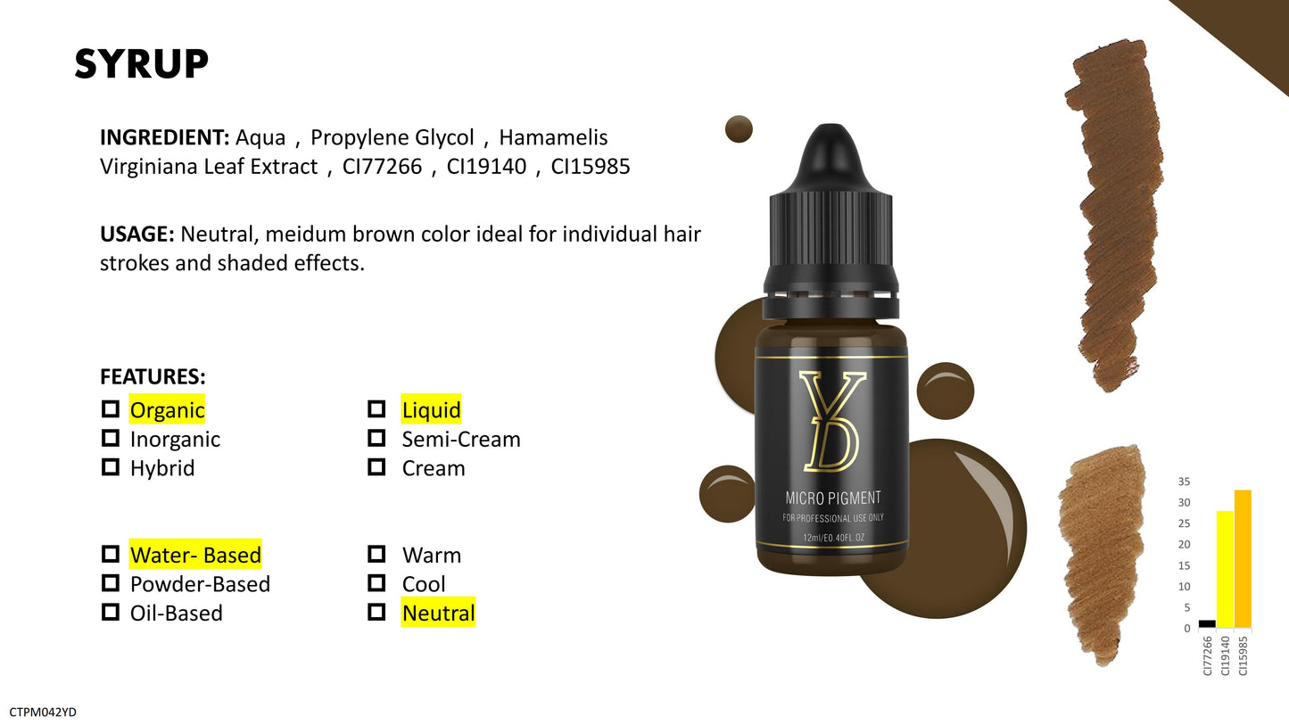 YD PMU Organic Liquid Pigment 12ML Black Cap