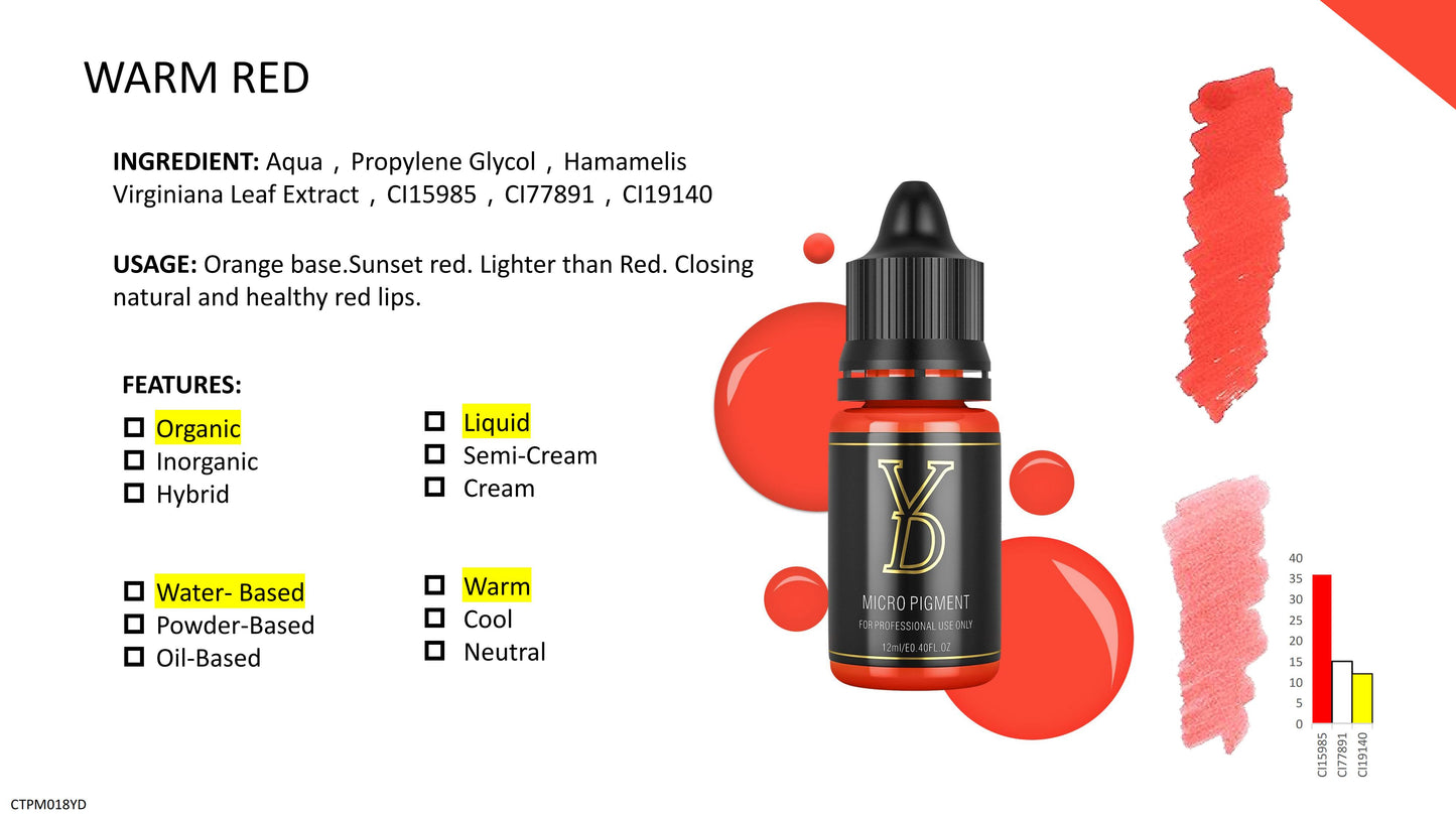 YD PMU Organic Liquid Pigment 12ML Black Cap