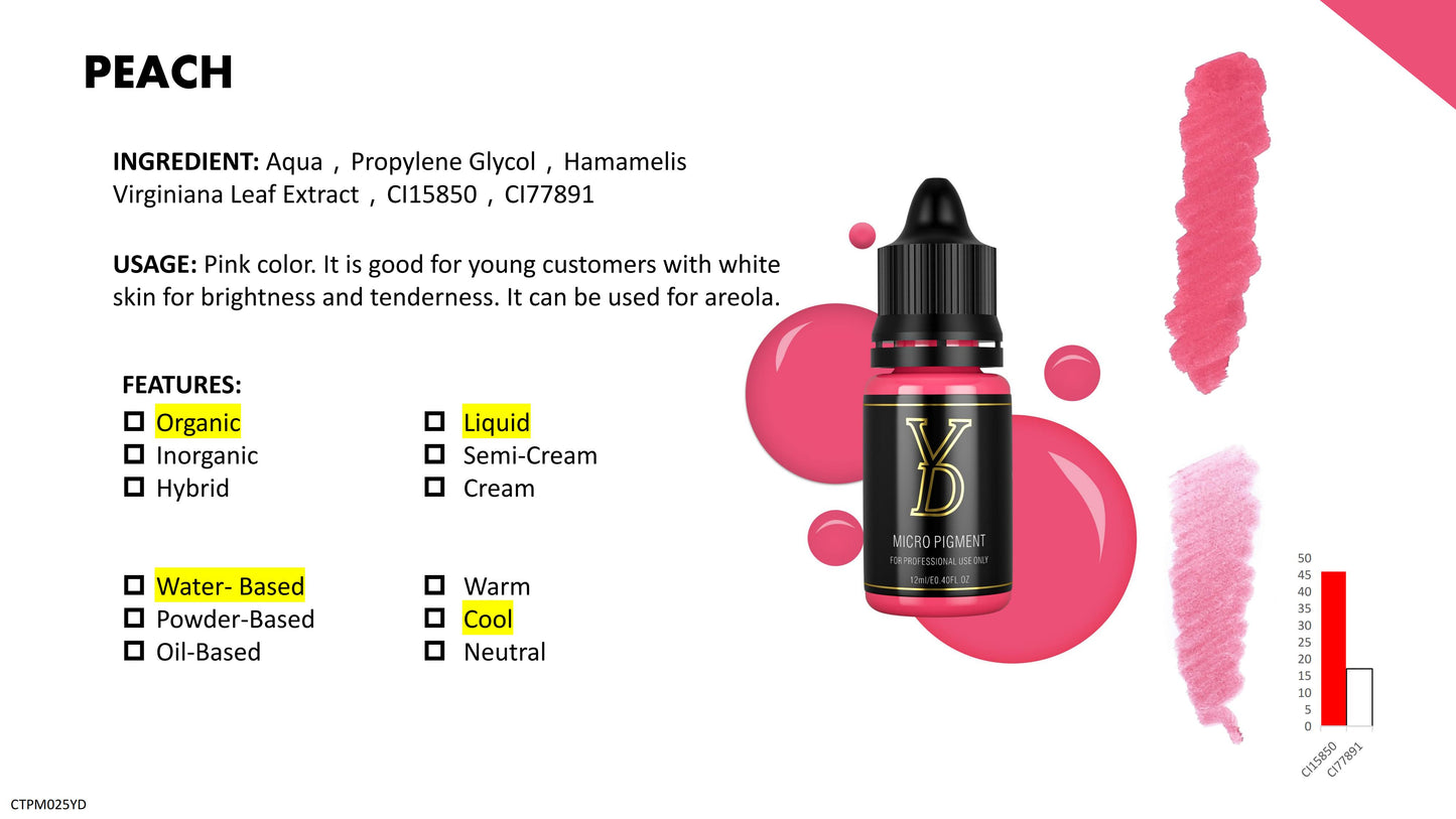 YD PMU Organic Liquid Pigment 12ML Black Cap