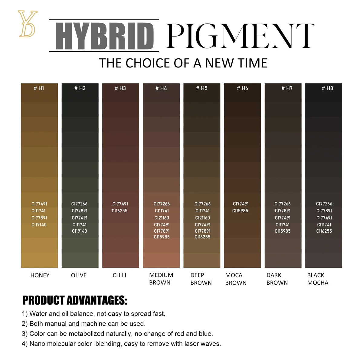 YD Hybrid Cream Brow Pigment – 8 Shades H1–H8