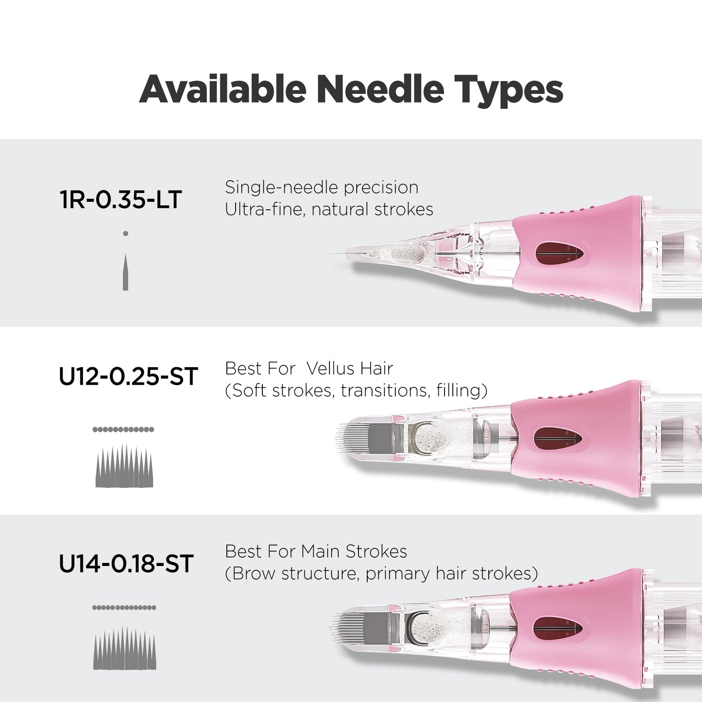 V6 Needle Cartridge – Integrated Pink Silicone Design