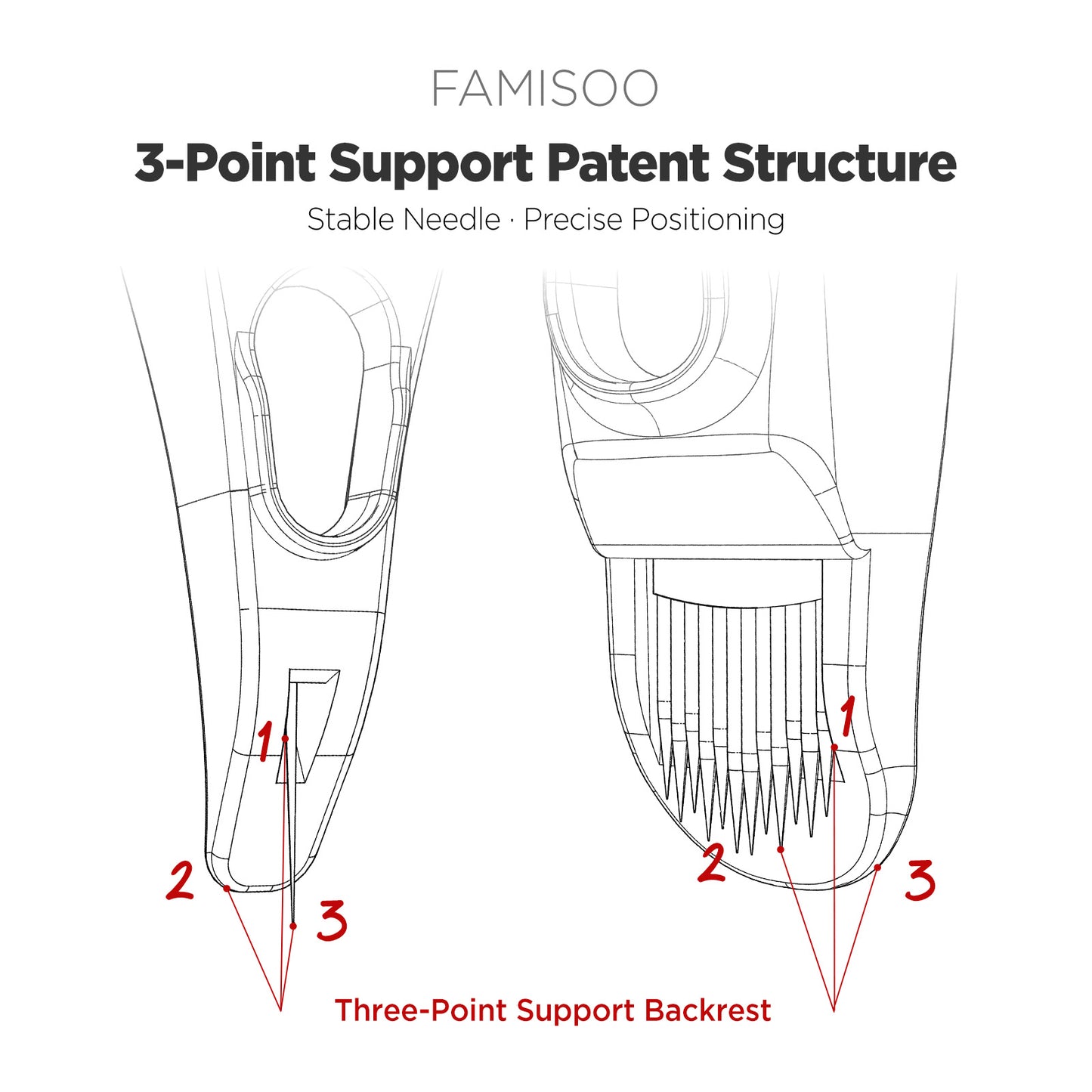 V6 Needle Cartridge – Integrated Pink Silicone Design