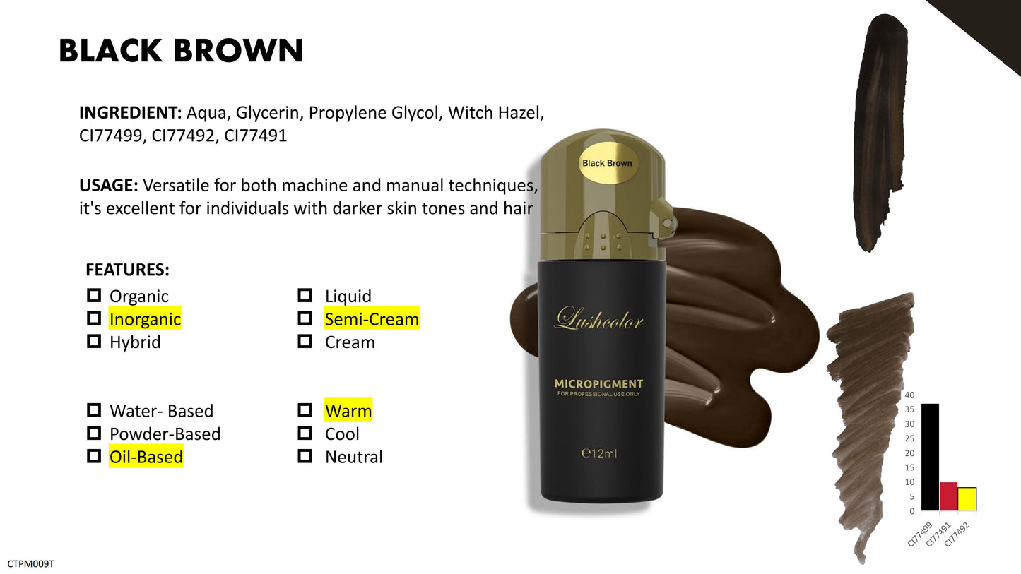 Lushcolor Top Micro Pigments 12ml/Bottle