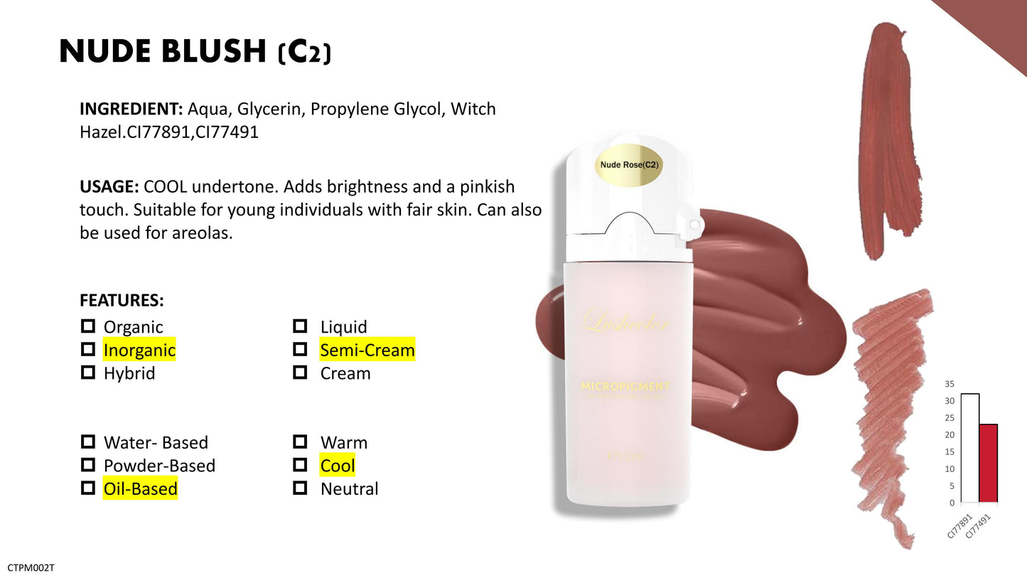 Lushcolor Top Micro Pigments 12ml/Bottle