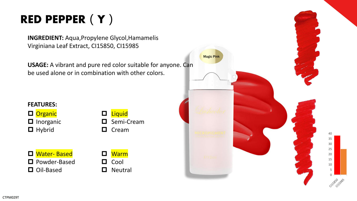 Lushcolor Top Micro Pigments 12ml/Bottle
