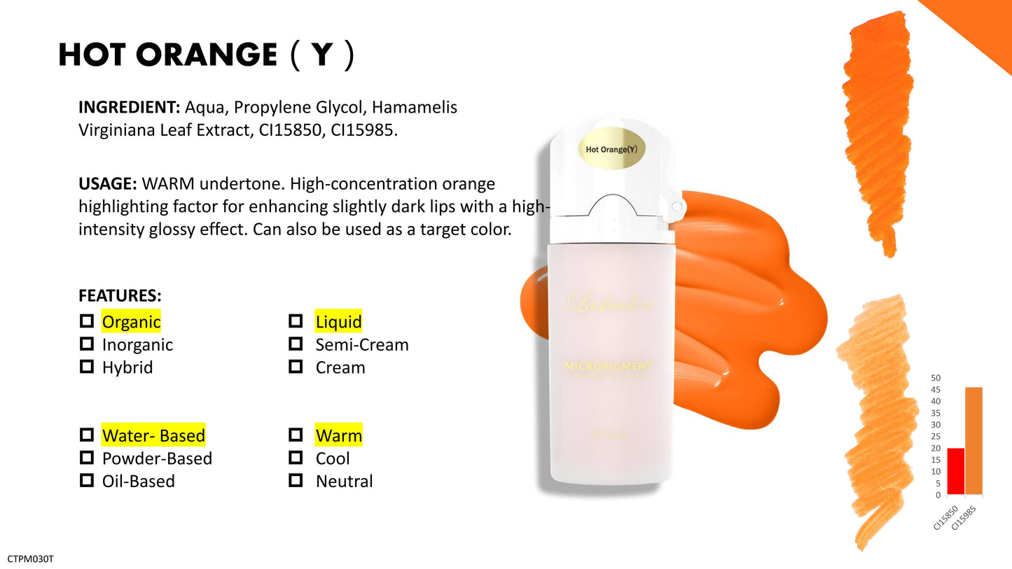 Lushcolor Top Micro Pigments 12ml/Bottle