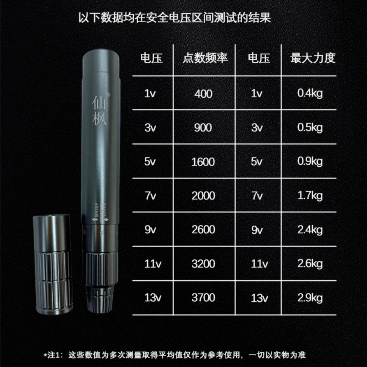 XF Model SY PMU Machine – The Upgraded Evolution of Model Y - US PLUG