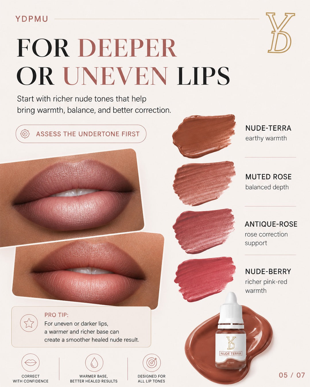 YD Powder Liquid Lip Pigments – 10 Nude Collection (6ml)