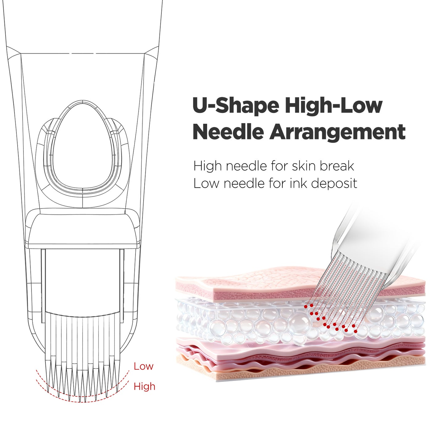 V6 Needle Cartridge – Integrated Pink Silicone Design