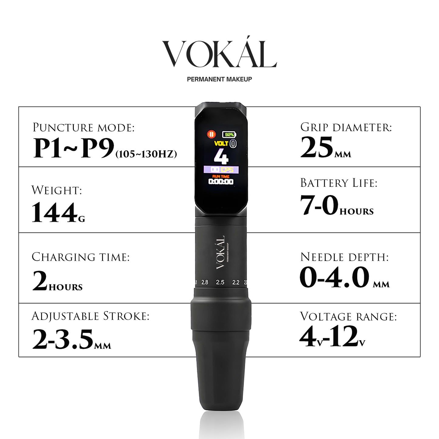 VOKÁL™ PMU Wireless Machine – Model VK01