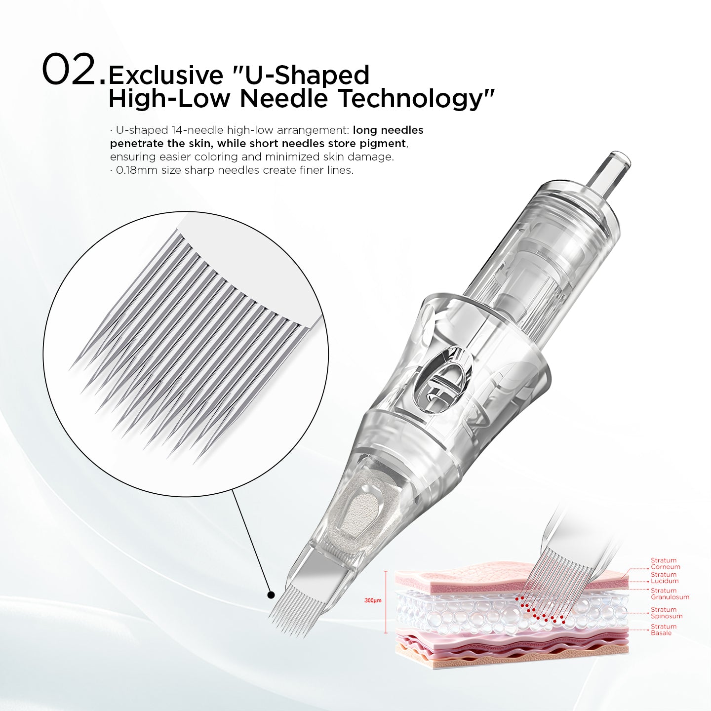 V6 Universal Needle Cartridge – 0.18 Ultra-Fine UX14/0.18-ST (10PCS/Box)